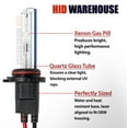 thumbnail image 5 of HID-Warehouse DC 35W 5202 HID Xenon Kit - 4300K 5000K 6000K 8000K 10000K, 5 of 9