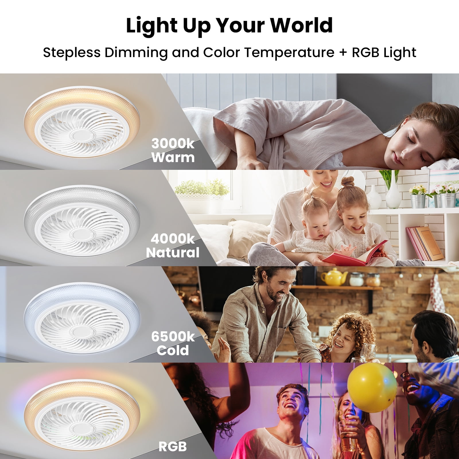 BLITZWILL 18" Ceiling Fan with Lights, With RGB Back Ambient Light,Remote & APP Control,Dimmable Color Temperature and 6 Wind Speeds & Timing,Bladeless Enclosed Ceiling Fans