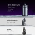thumbnail image 2 of USB cigarette lighter adapter, mini car charger, 2 of 5