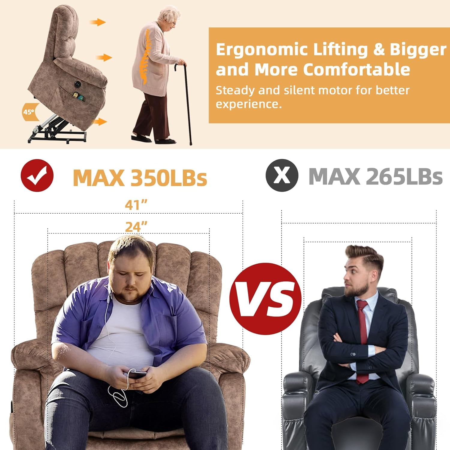 Large Electric Power Lift Chairs Recliners for Elderly Big Man with Massage and Heat, Oversized Wide Reclining Chairs for Living Room with Extended Footrest(Plush-Brown)