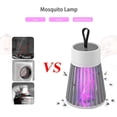 thumbnail image 2 of Repelente mata a mosquitos Electronic LED Insects Penilong Genérico Repelente, 2 of 2