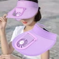 thumbnail image 1 of Mini ventilador de refrigeración Gorras de béisbol Carga USB Viajes al aire libre Sombreros con Visera deportiva Sombra Sombrero de protección - Púrpura Macarena Gorras de béisbol de enfriamiento del ventilador, 1 of 7