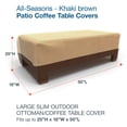 thumbnail image 2 of Budge All-Seasons Slim Patio Ottoman Covers, Durable and Waterproof Outdoor Furniture Covers, 2 of 3