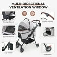 thumbnail image 5 of zyoiszvq 4-Wheeled Small Pet Stroller for Cats & Dogs,4 in 1 Foldable Pets Travel Carrier  with 360-Degree Swivel, 5 of 11