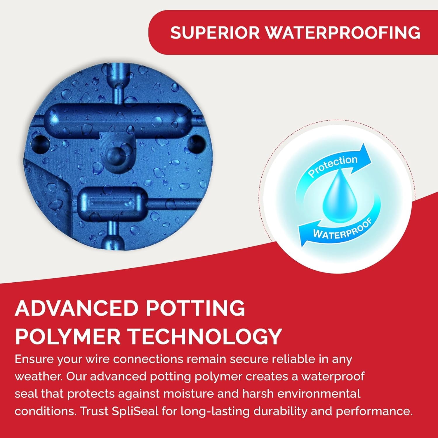 Dual Cavity 16-14 AWG Hanger/Ring Connector Mould- Corrosion & Weather Resistant for Electrical
