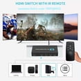 thumbnail image 4 of Seamless Quad for HDMI Multi-Viewer 4K Resolution Support, Ideal for Security Monitoring Remote Control Included, 4 of 10