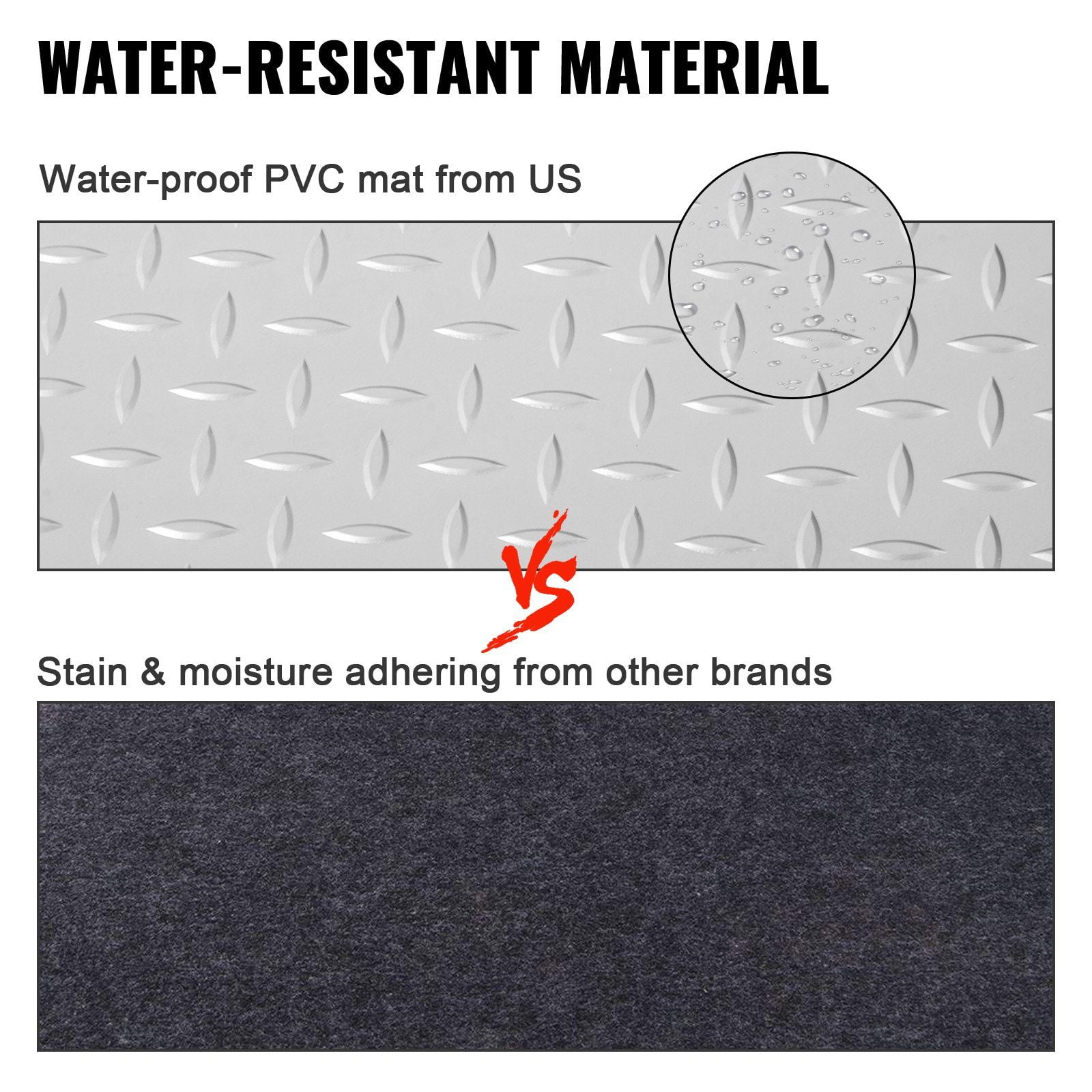 Silver Anti-Slip Garage Floor Mat 4.9x13ft Vinyl Roll with Diamond Texture for Under Car, DIY PVC Flooring for Gym, Boat, Trailer – 63.7sqft