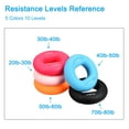thumbnail image 5 of Uxcell 3.07" 30/40 Lbs Rose Red Hand Grip Strengthener Hand Grip Ring for Training, 5 of 6