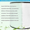 thumbnail image 3 of Filter for FY0293/30/AC0820/AC0830/ACO819/AC0820/AC0830 Air Purifier Filter Professional Replacement, 3 of 5