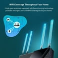 thumbnail image 4 of TP-Link AX3000 WiFi 6 Router – 802.11ax Wireless Router, Gigabit, Dual Band Internet Router, VPN Router, OneMesh Compatible (Archer AX55), 4 of 5