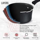 thumbnail image 5 of Juego de Baterías de Cocina – 23 Piezas – Ollas Negras de Varios Tamaños con Tapas, Sartenes y Utensilios para Hornear – Metal de Aluminio Prensado Reforzado - para Gas, Eléctrico, Cerámica e Inducció, 5 of 5
