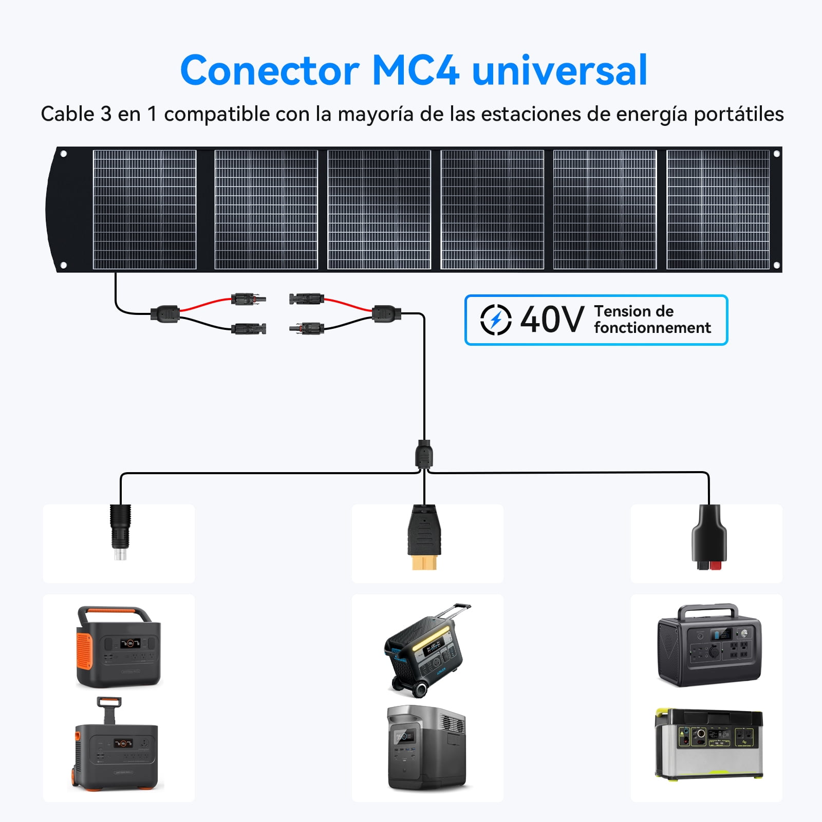 400W Portable Solar Panel for Most Power Stations, Foldable & Lightweight Solar Suitcase with Kickstands, 40V MC4 & Multi-Output for Solar Generators, RVs, Camping, and Outdoor Use