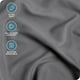 thumbnail image 3 of Juego de Sábanas de 3 Piezas Bare Home Premium 1800 Doble Bolsillo Tamaño twin-XL Color Gris, 3 of 8