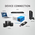 thumbnail image 4 of YG300 Portable Projector High Definition 1080P LED Projector Multi Interface Home Entertainment Projector, 4 of 7