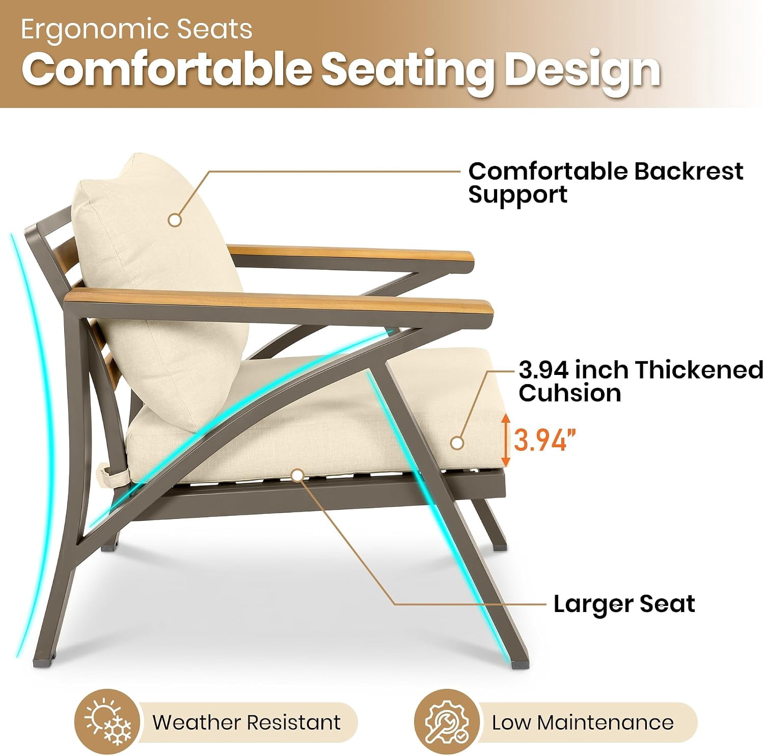 6-Piece Outdoor Patio Seating Set with Ottomans, Steel Frame Sofa & Acacia Wood Coffee Table, Beige Cushion