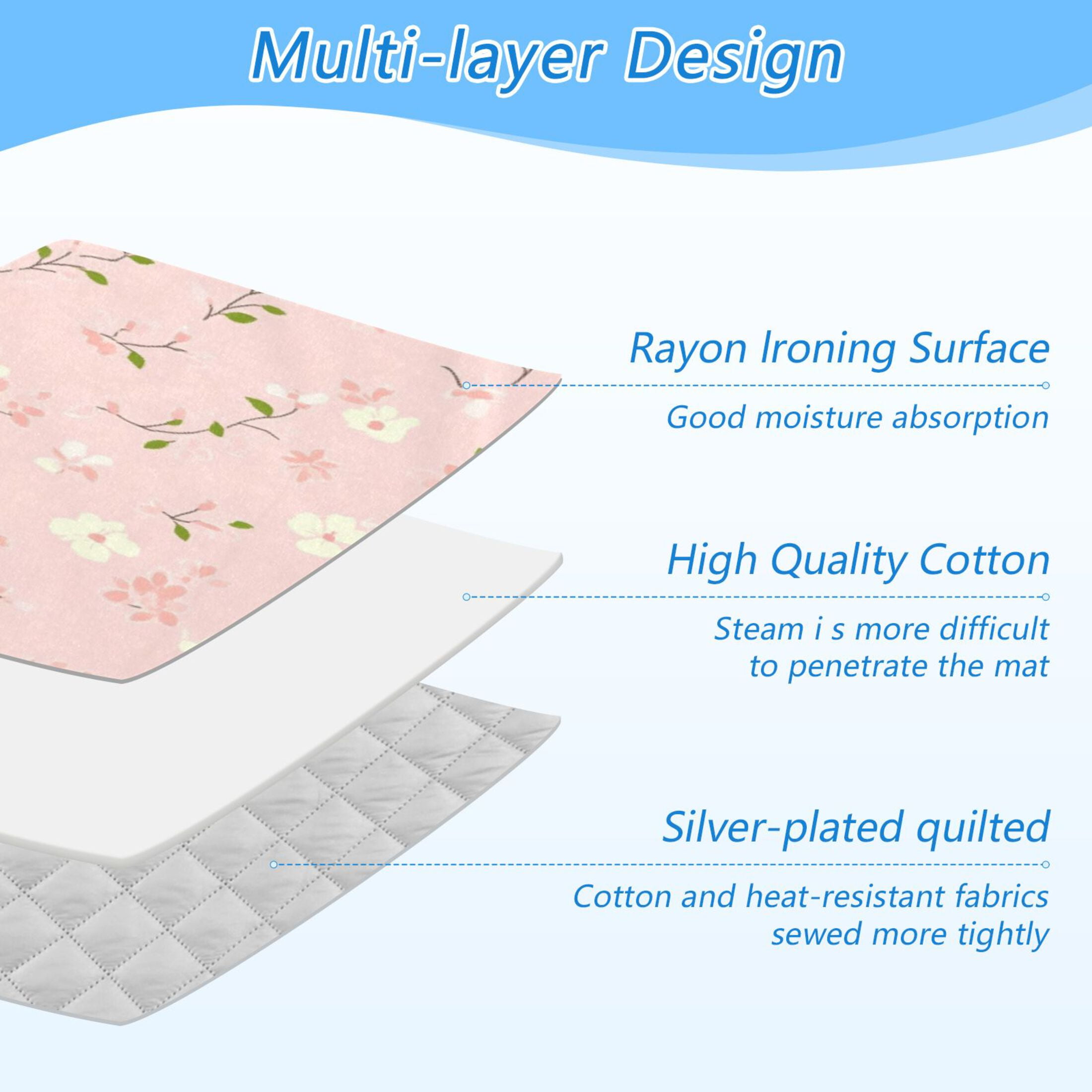 Ironing Mat Portable Ironing Blanket for Table Top Travel Ironing Pad for Washer Dryer 27.6" x 47.2" Cute Floral Pastel