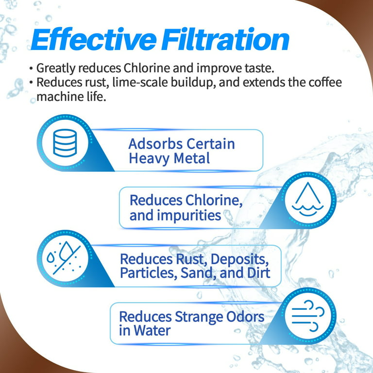 3-Pack PrimaPure Coffee Espresso Machine Water Filter Replacement For  DeLonghi DLSC002, SER3017, 5513292811, ESAM, ECAM, ETAM Series 
