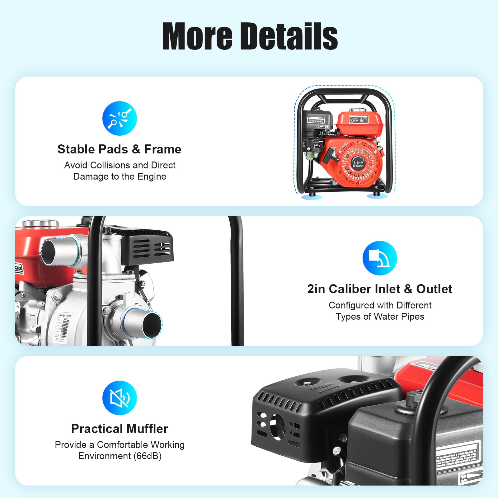 Gasoline Water Pump 7.5HP 212CC, High Pressure for Farm Irrigation Fire Rescue with 98ft Head 5H Run Time