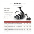 thumbnail image 5 of Spinning Fishing Reel 8KG Drag Metal Handle Long Range Throwing Sea Fishing Reel Casting Wheel AC2000-7000 Series ,Rigid Aluminum Skeletal Frame, 5 of 5