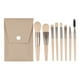 thumbnail image 3 of Pinceles de maquillaje con mango de plástico Polvo impermeable Fundación Maquillaje Ojo Sombra Set Soft Cepillo Profesional Herramientas Blanco Tipo 2 Paquete de 8 Advancent CE001702-08, 3 of 6