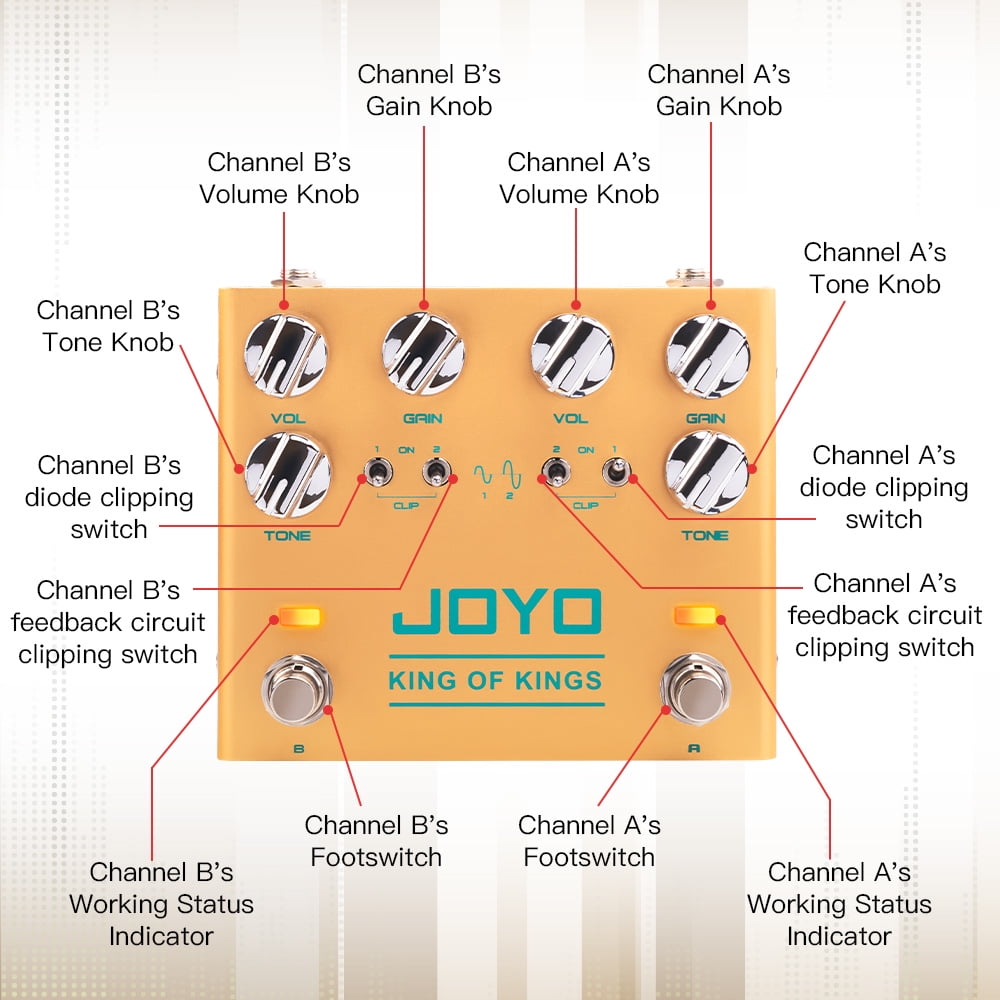 JOYO R-20 Crunch Overdrive Distortion Guitar Pedal Independent Clipping For Electric Guitar