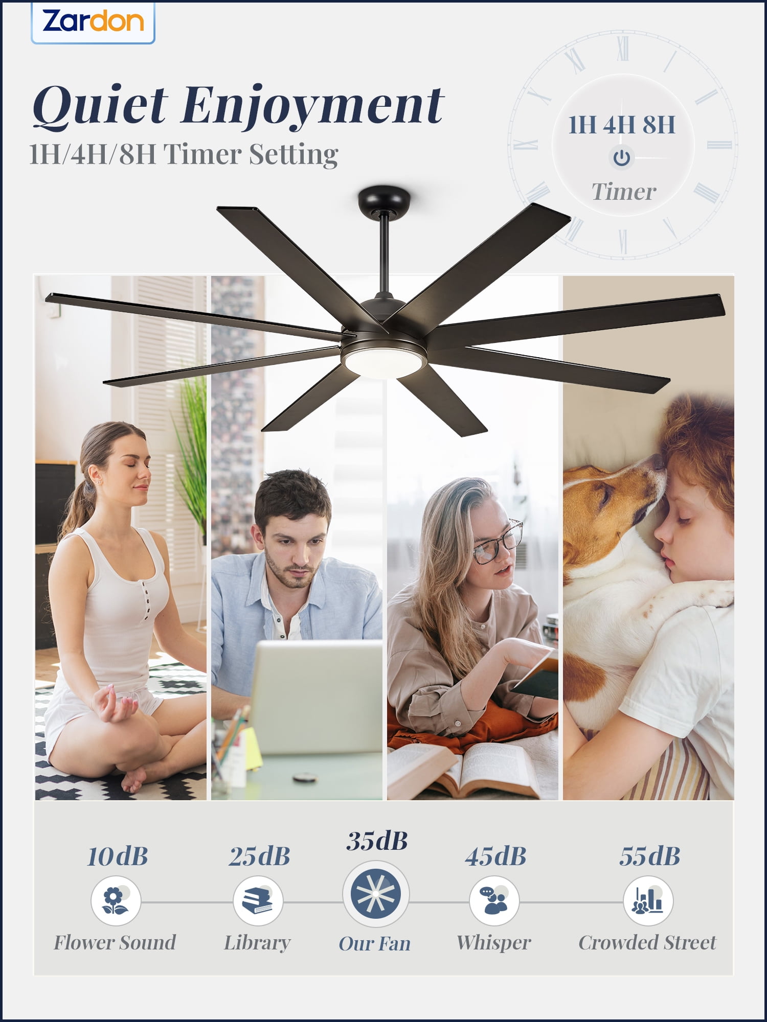 Zardon 65in Ceiling Fans with Light and Remote Control, Flush Mount Ceiling Fans with 6-Speed for Indoor, Outdoor, Black