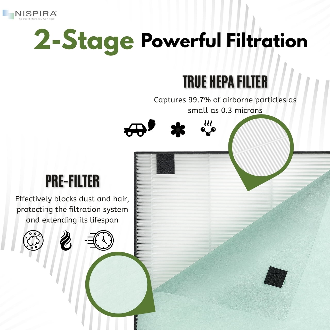 Air400 HEPA Filter Replacement Compatible with Bissell Air Purifier Part 2521, 1 Pack