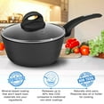 thumbnail image 3 of NutriChef Saucepan Pot with Lid - Non-Stick Stylish Kitchen Cookware with Metallic Ridge-Line Pattern, 1.5 Quart, 3 of 7