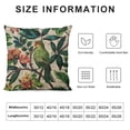 thumbnail image 6 of AWERP Green Leaf Seamless Exotic Tropical Pattern Leaves Fruits and Bird 2-Piece Plush Pillowcase Set White, 6 of 6