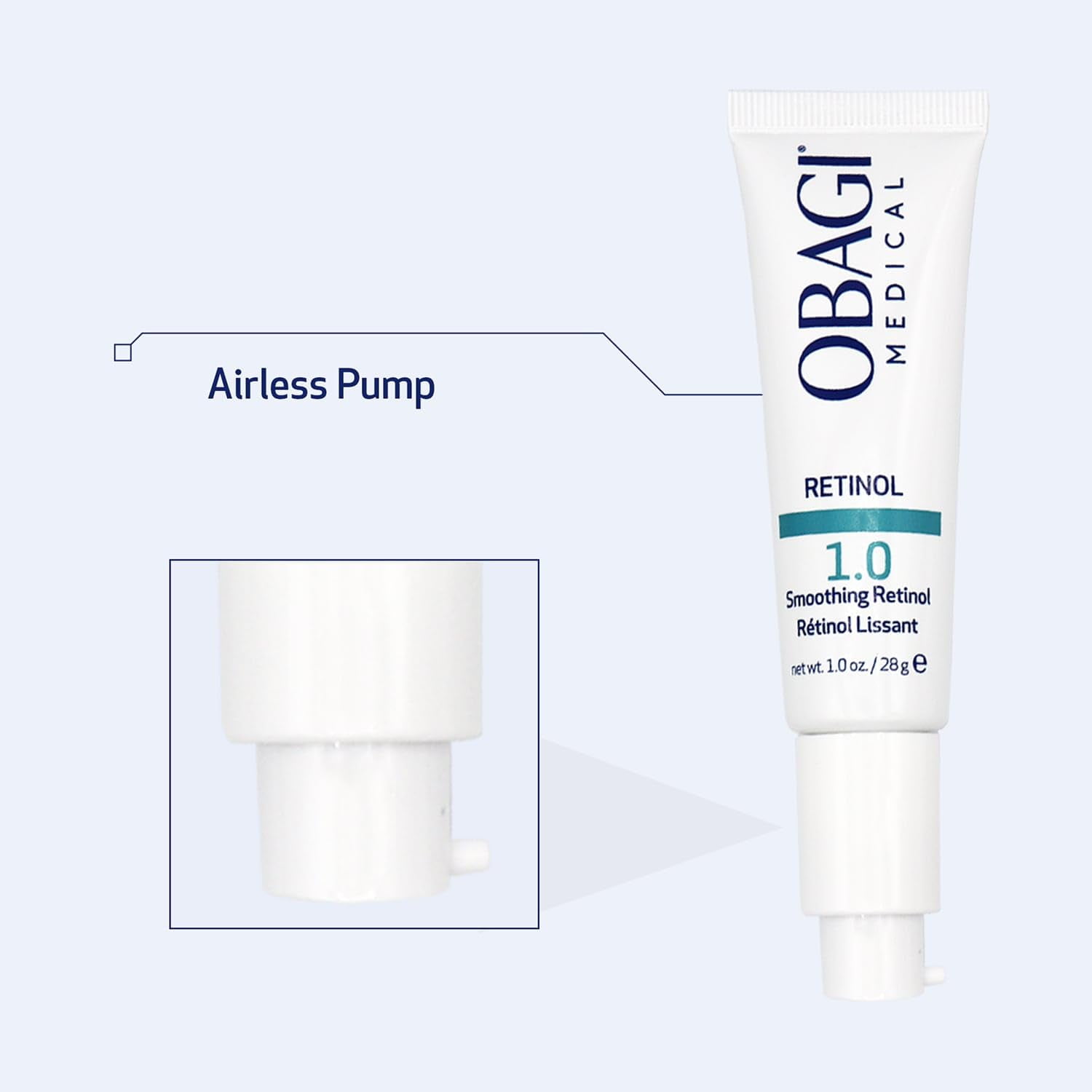 Obagi Medical Retinol 1.0 Cream - High Concentration Retinol Helps
