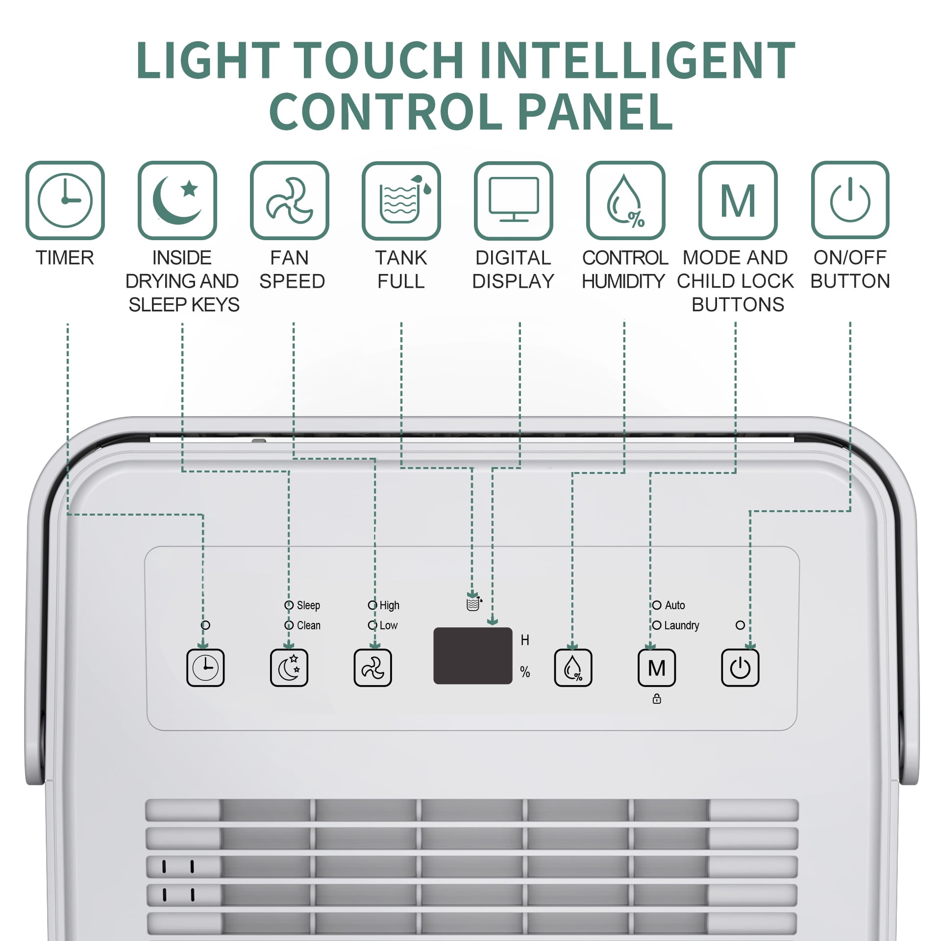 Uhome 30 Pint Dehumidifier - for Basement with Activated Carbon Filter, Humidity Sensor, Auto Shut Off, Continuous Drainage Hose