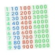 thumbnail image 2 of Tarjetas numéricas Montessori, material didáctico para contar números matemáticos, materiales educativos de matemáticas del 1 al 9000 para el jardín, 2 of 8