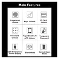 thumbnail image 3 of Serrure de Porte Électronique avec Application Tuya à Distance / Empreinte Biométrique / Carte Intelligente / Mot de Passe / Clé, Intelligente et Pratique, 3 of 7