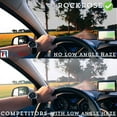 thumbnail image 4 of RockRose 50% VLT Air Nano Ceramic Car Window Tint - Ceramic Window Tint for Car and Building, Excellent Heat Rejection, No Haze, Easy to Shrink, 99% UV Rejection, and IRR 93%-95% - Size (60" X 100ft), 4 of 7