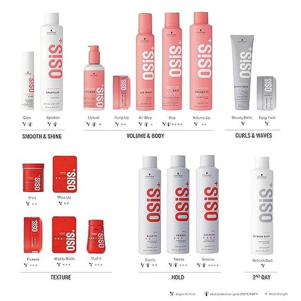 Schwarzkopf Osis+ Refresh Dust Dry Shampoo & Dust It Mattifying Powder