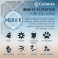 thumbnail image 4 of Cabana Filters 16 x 25 x 1 HVAC Furnace Air Filter Replacement, MERV 11, 6 Pack, 4 of 6