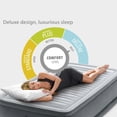 thumbnail image 5 of Mid-Rise Air Mattress Bed with Built-in Pump, Deluxe Comfort Plush, Full - Portable Luxury Travel Airbed for Adults, Camping, Guests, 5 of 6