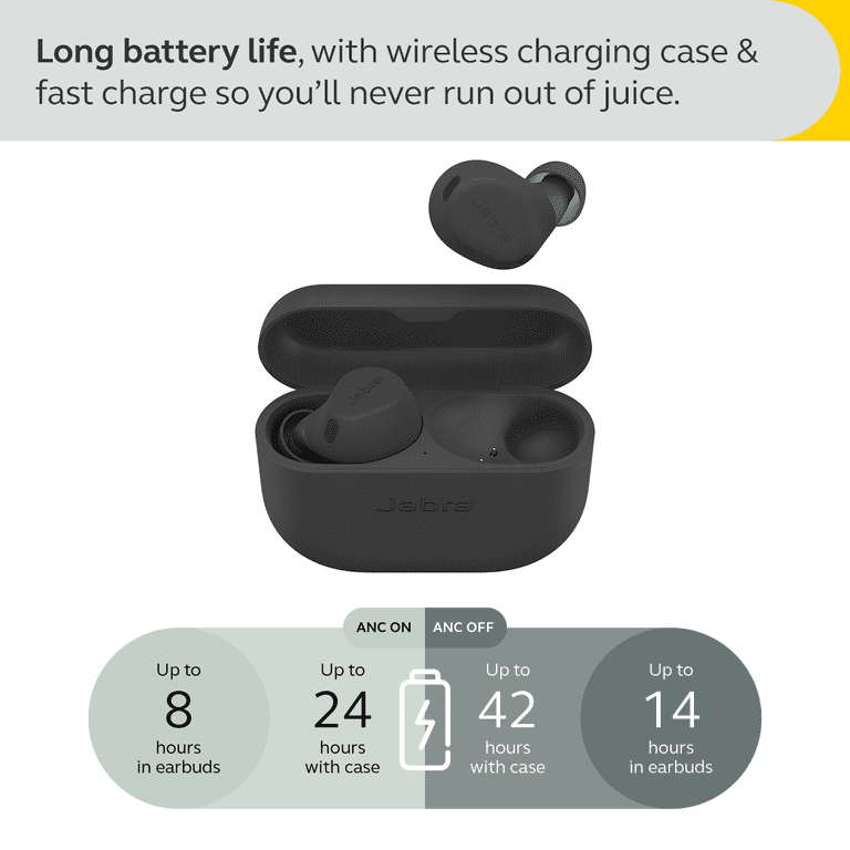 Jabra Elite 8 Active - Dark Grey True Wireless Earbuds Gray Jabra Elite 8 Active - Dark Grey True Wireless Earbuds Gray