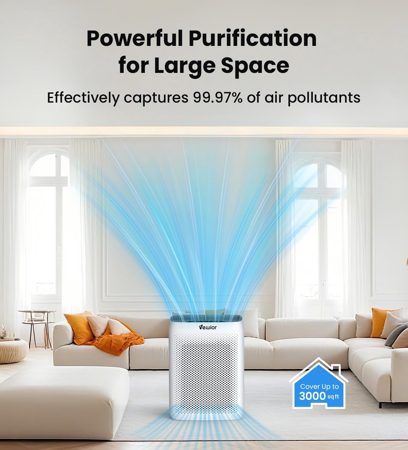 VEWIOR Air Purifiers for Home Large Room, H13 HEPA Filter Air Purifier for Bedroom with PM2.5 Display Air Quality Sensor, Sleep Mode, Timer, Air Cleaner for Smoket