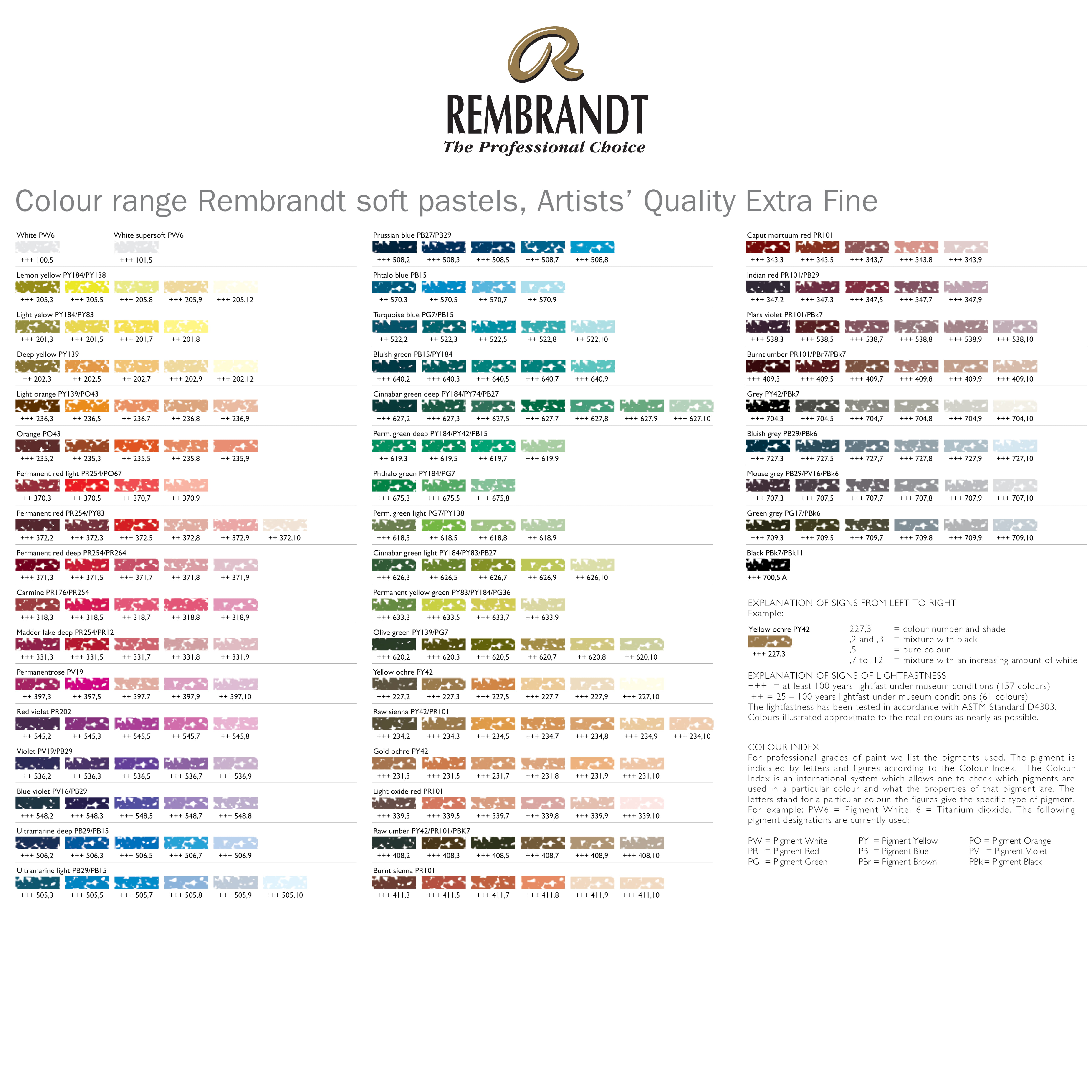 Talens • Rembrandt Soft Pastels General Selection Starter Set 300C15