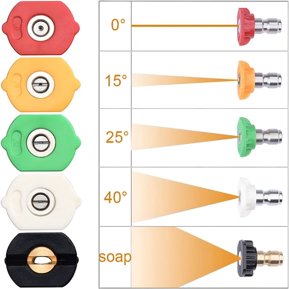 ZEPARO Pressure Washer Tips Power Washer Soap Nozzle Tips Multiple Degrees 1/4 Quick Connect Design Up to 4,500 PSI 2.5 GPM(5-Pack)