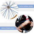 thumbnail image 3 of LNGOOR 72 Pcs Wheel Spoke Decoration Motorcycle Rims Cover Electric Bike Coat Skin Child, 3 of 6