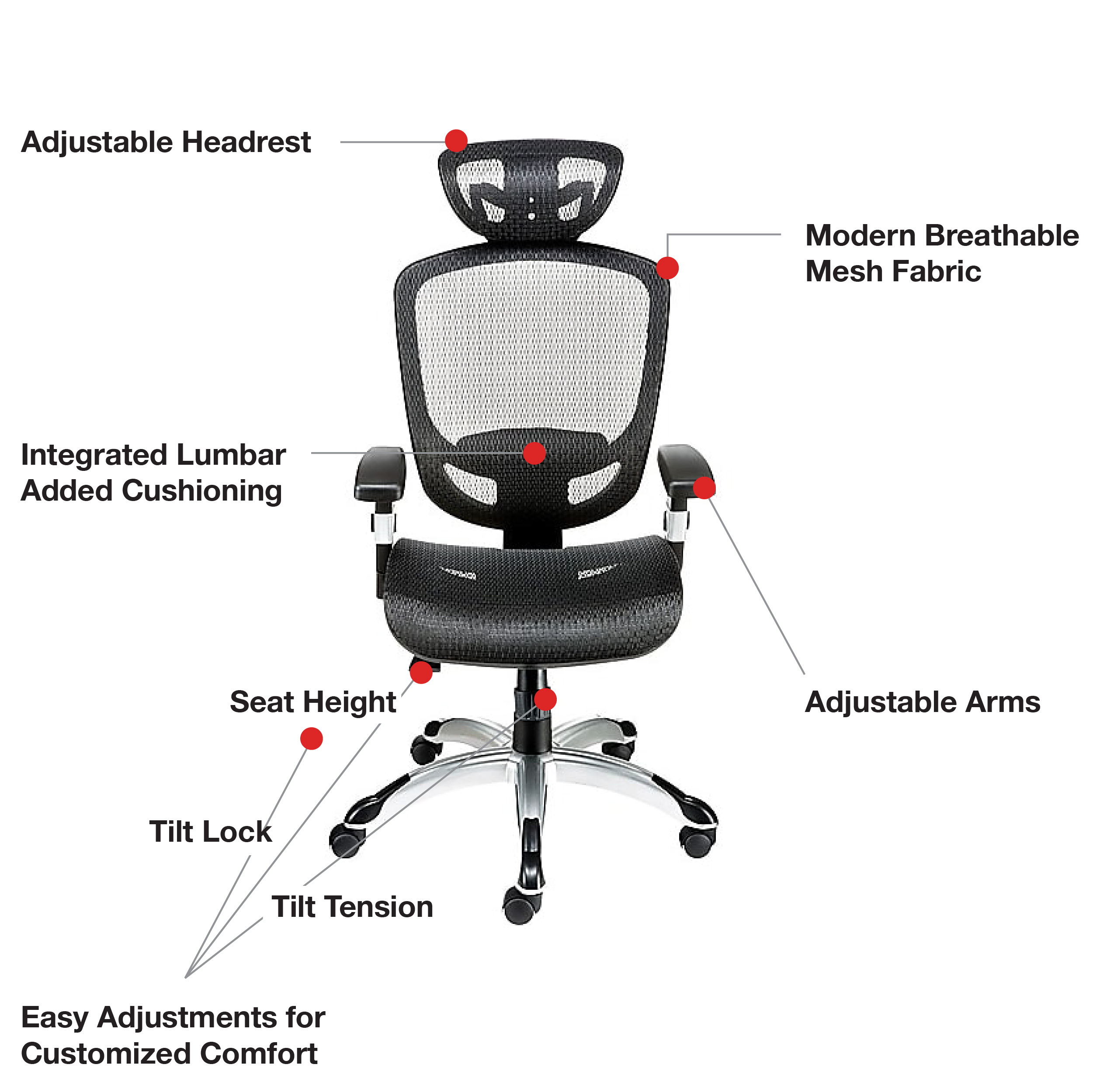 Buy Staples Hyken Technical Mesh Task Chair Black 990119 Online In Taiwan 160217248