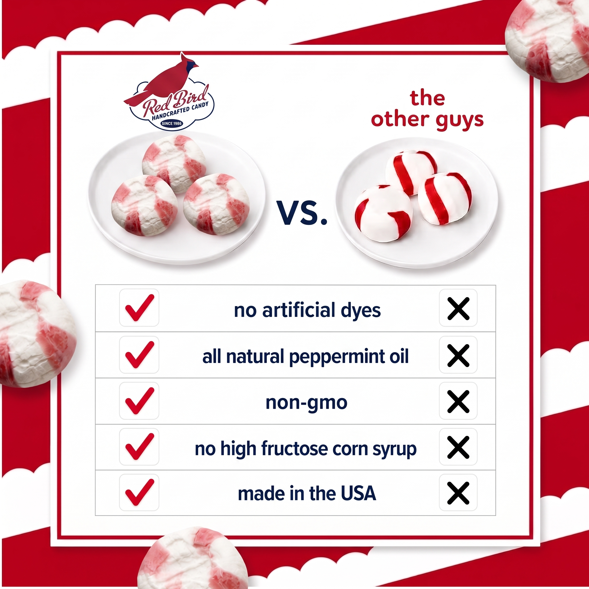 Red Bird Peppermint Candy Puffs, 52 oz Tub photo 3