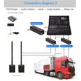 thumbnail image 3 of -d2, aislador de sonido de corriente de audio XLR profesional, aislador de audio estéreo Cannon para eliminar la interferencia de tierra común, 3 of 5