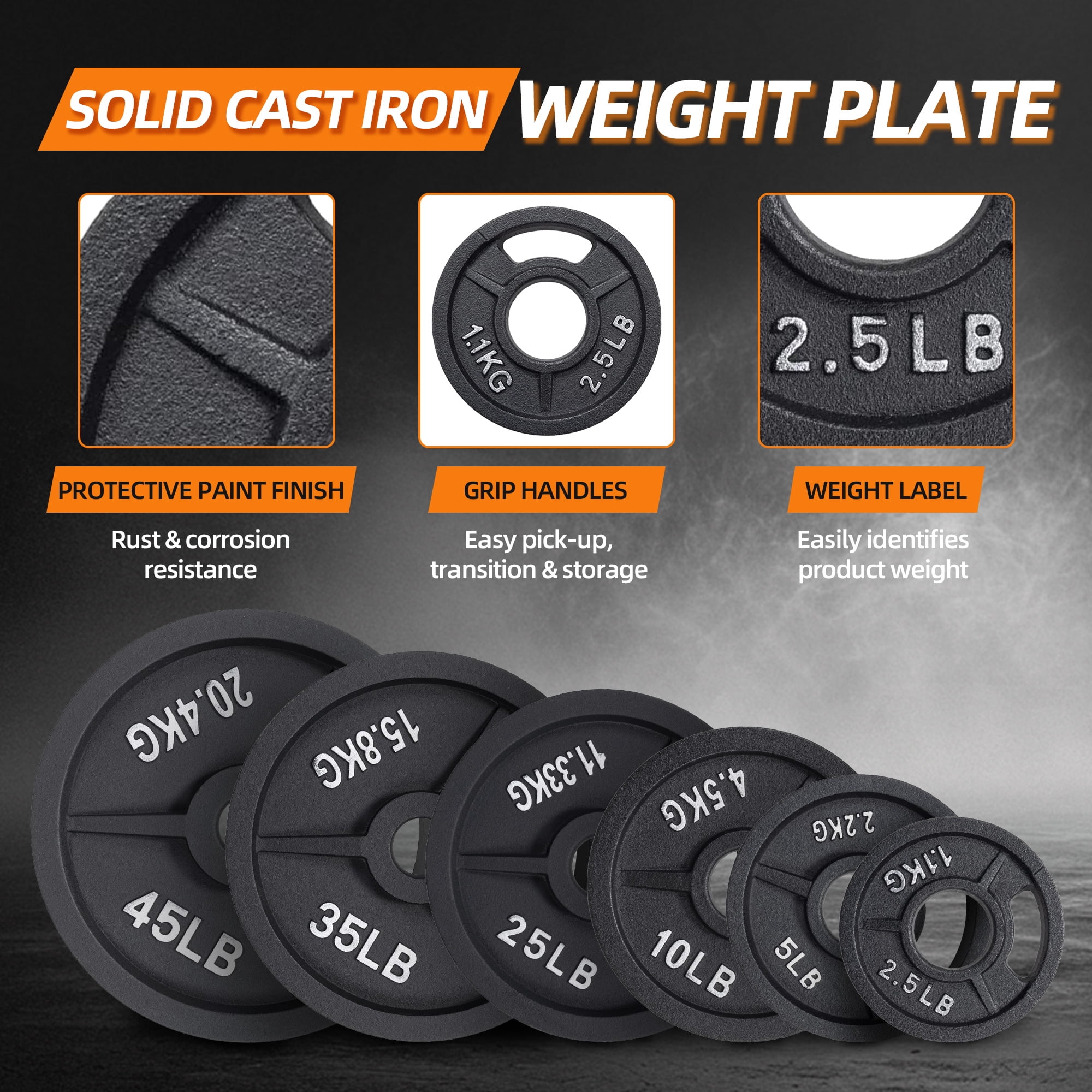 BalanceFrom Cast Iron Weight Plates, Black, 2-Inch，Multiple Weight Options, Pair or Set, for Strength Training & Home Gym