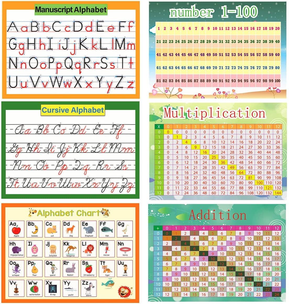 6Pcs/Set Educational Preschool Charts for Toddlers and KidsBulletin