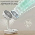 thumbnail image 4 of Desktop Double- Fan, Desktop Fan, Oscillating Fan, Low-Noise Double- Fan, High-Wind Power Electric Fan, 4 of 7