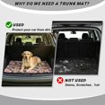 thumbnail image 4 of HUIACONG Pink Duck Camo Car Trunk Mat 29" x 39" Stain Resistant Anti-Skid Polyester Cargo Liner All Season Trunk Guard Quick Setup Universal Fit for SUVs Sedans Trucks Moisture, 4 of 7