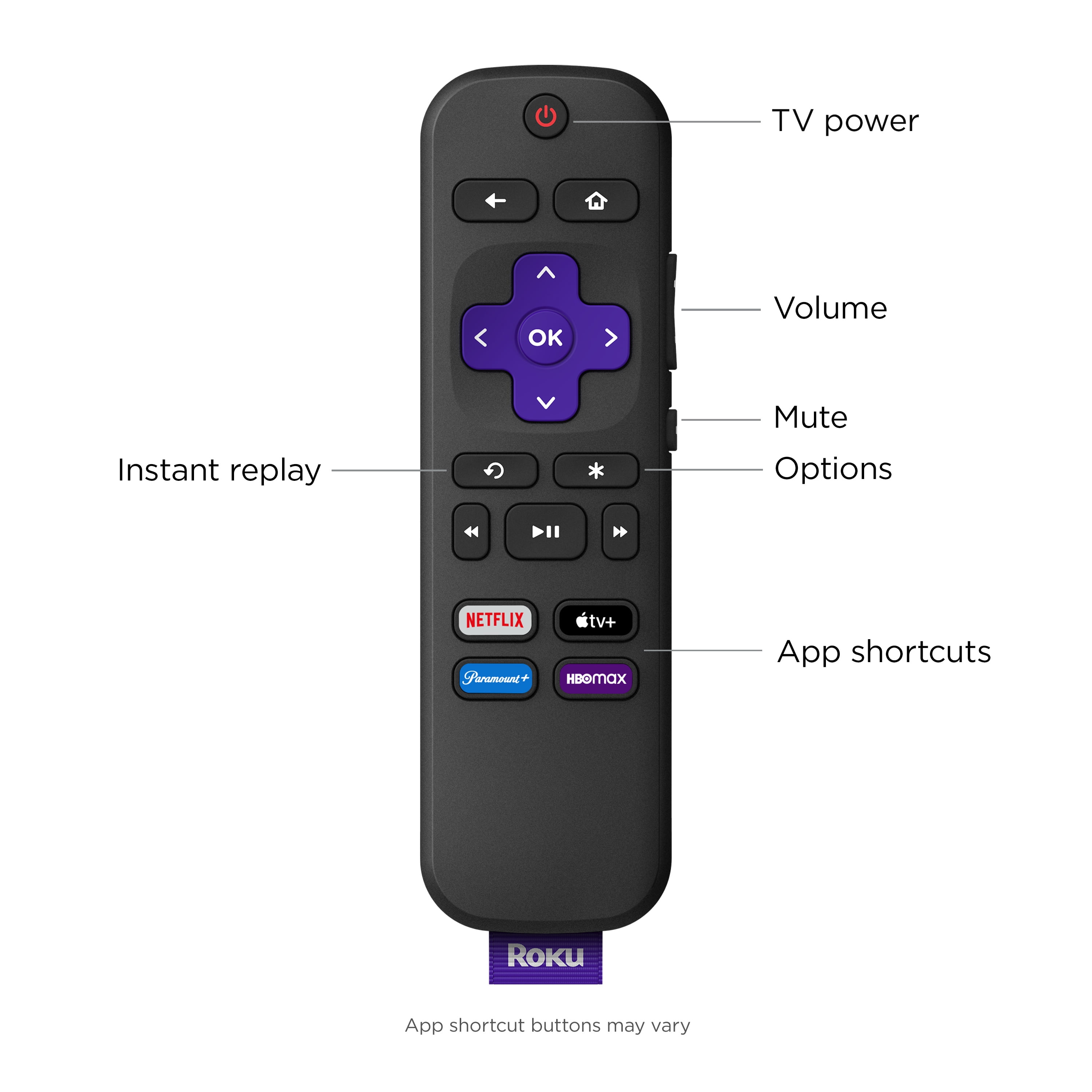 Roku Streambar SE - 2-in-1 TV Soundbar with Built-in Streaming, Premium Speakers, & Speech Clarity